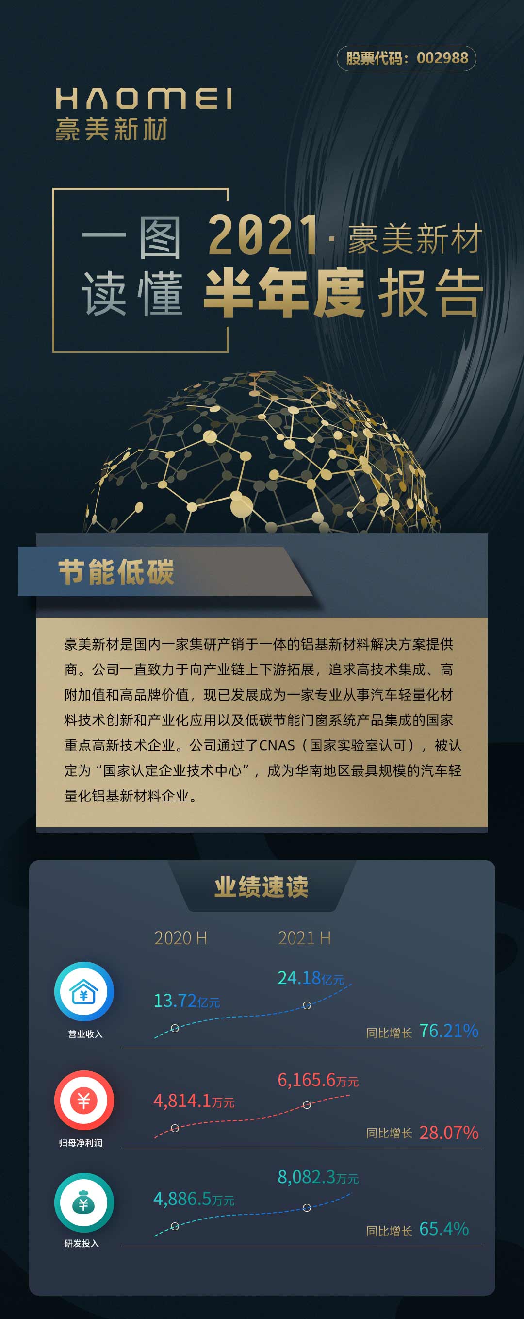 1629970595386597.jpg 半年報01.jpg